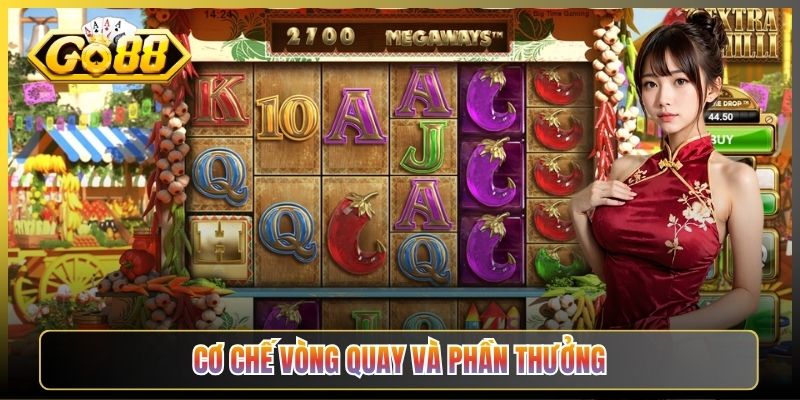 Cơ Chế Vòng Quay Và Phần Thưởng